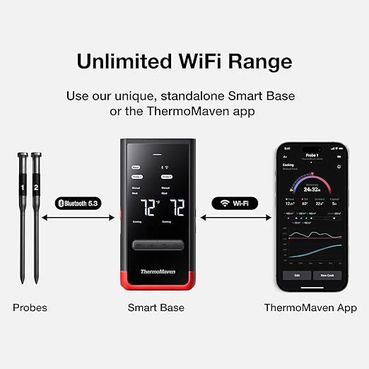 ThermoMaven Smart Bluetooth Wireless Meat Thermometer: Standalone Base - Image 3