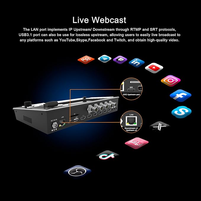 MOVMAGIC M4S 5.5Inch 2HDMI Input Live Streaming Multi Camera Video Mixer - Image 4