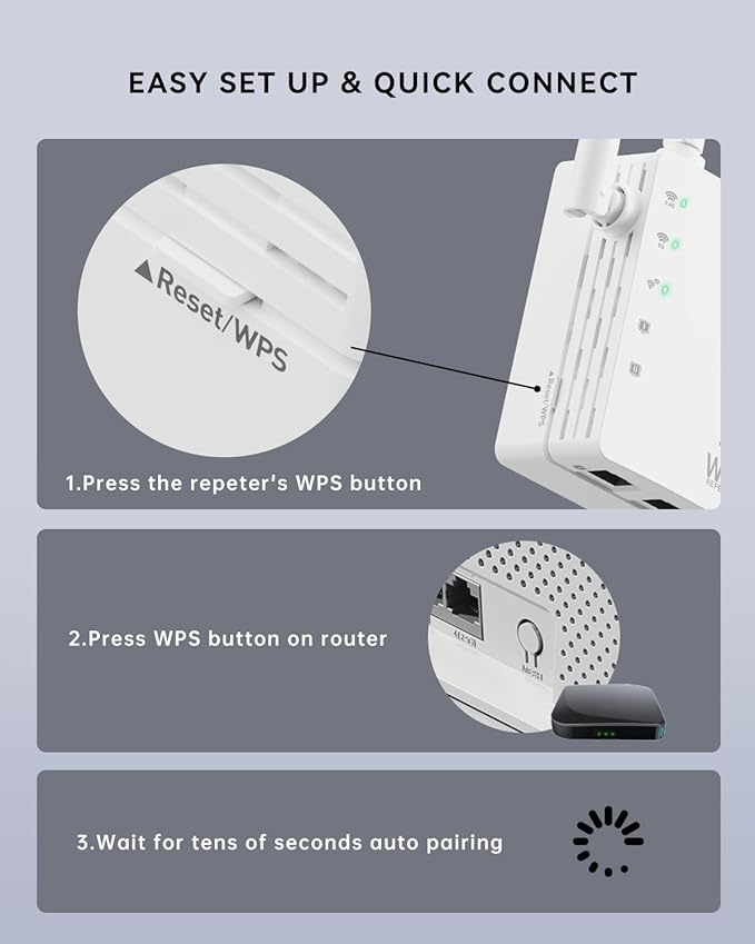 2025 WiFi Extenders Signal Booster - Image 6