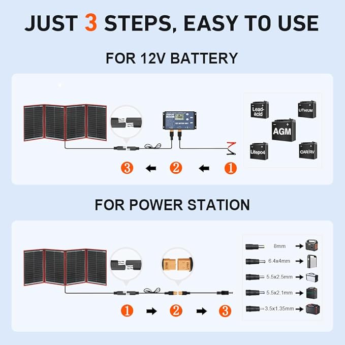 DOKIO 200W Portable Foldable Solar Panel Kit, - Image 3