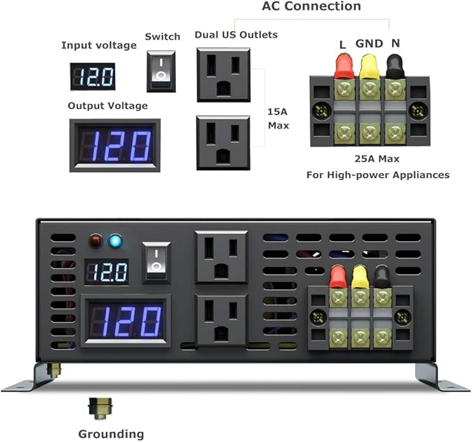 WZRELB 3000W 24V 110~120V Pure Sine Wave Solar Power Inverter - Image 2
