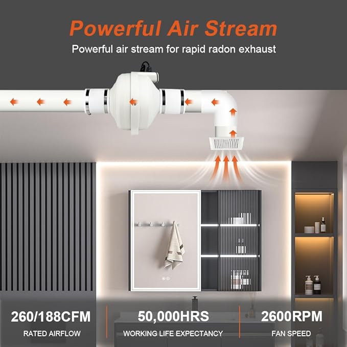 MIDCVFRUN 4 inch Radon Fan, 2 speed 260/188CFM Radon Mitigation System Quickly - Image 3
