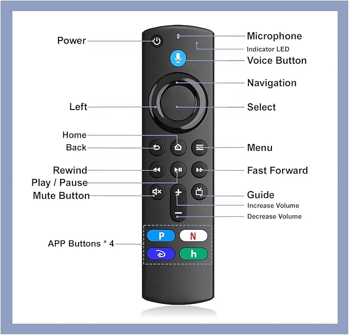 New Replacement Voice Remote for Stick 4K TV, forTV 3rdGen, forTV Stick/ 4K - Image 6