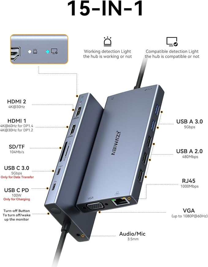 USB C Docking Station Dual Monitor - Image 2