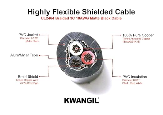 KWANGIL 3C 18AWG AMSB Shielded Cable Wire - Image 2