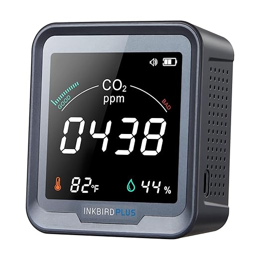 INKBIRDPLUS Ndir CO2 Detector Battery Powered | Digital CO2 Monitor by INKBIRDPLUS