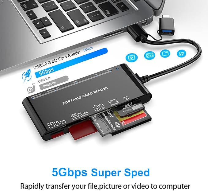 USB C USB3.0 Multi Card Reader for SD, Micro SD, MS Cards - 7 in 1 Adapter Hub - Image 4