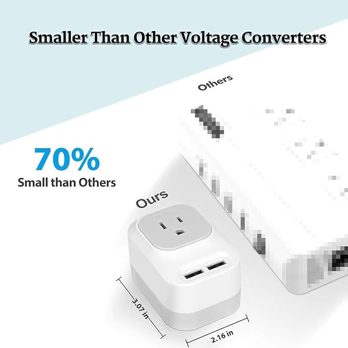 Mapambo Voltage Converter US to Europe Travel: International Universal Travel - Image 3