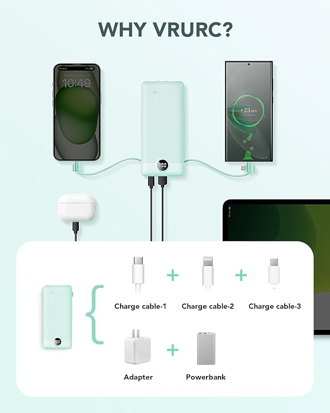 VRURC Portable Charger Built-in Cables and AC Wall Plug, USB C Power Bank - Image 4