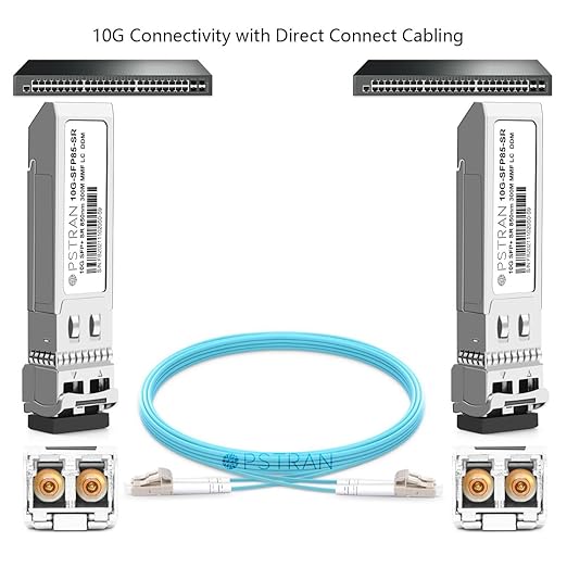 OPSTRAN 10GBASE-SR SFP+ Optical Transceiver Module Compatible - Image 2