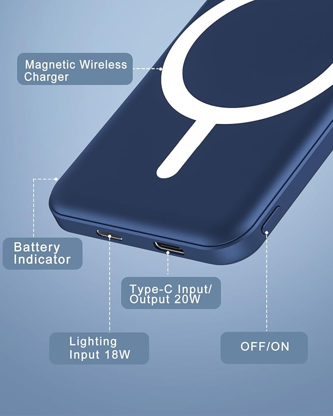 podoru for Magsafe Battery Pack, 5000mAh Magnetic Power Bank - Image 6