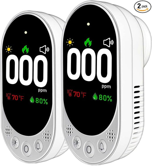 VETOUCH Plug-in Carbon Monoxide Detector by VETOUCH