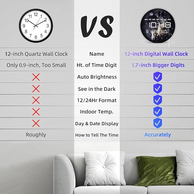 Timethink 12'' Full Moon Howling Wolves Digital Wall Clock Large Display - Image 8