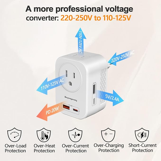 Shayangyoung Voltage Converter US to Europe, 220V to 110V Converter - Image 2