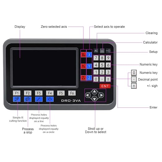 TOAUTO Digital Readout 2 Axis 3 Axis DRO Display Linear Scale 100~1000mm - Image 5