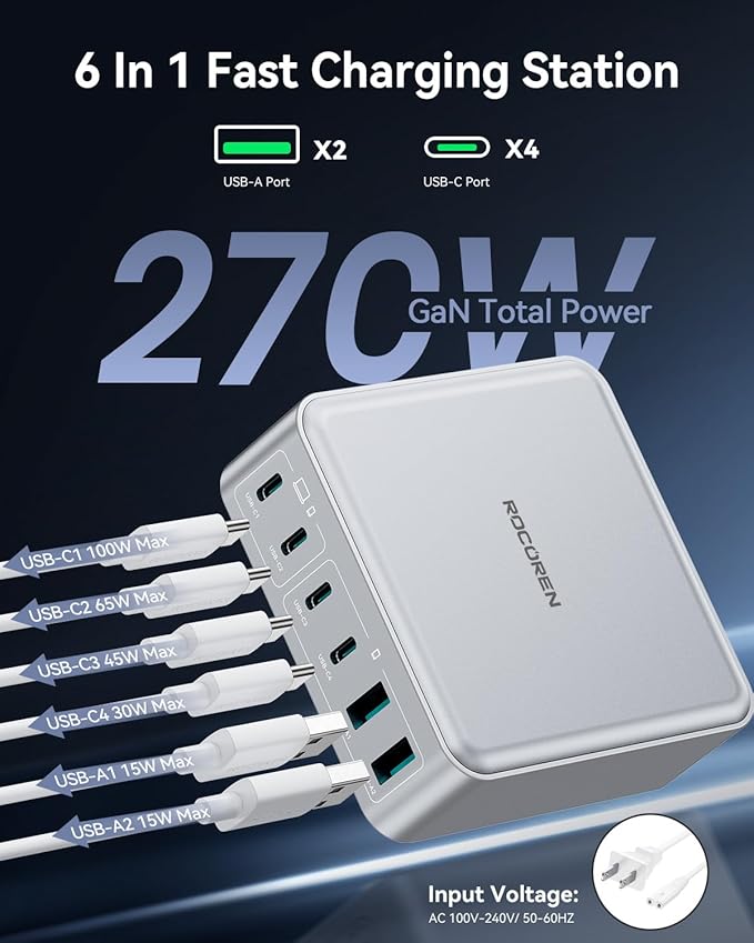 270W USB C Charger Block, Rocoren 6 Port Multi USB-C Charging Station, 100W PD - Image 2