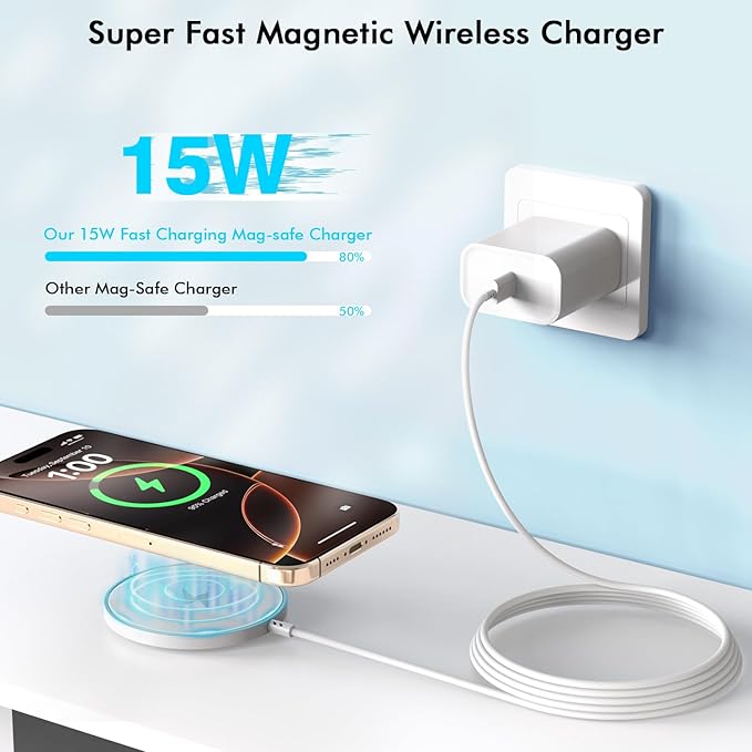 Magnetic iPhone Wireless Charger, 10FT Fast Charging Apple Mag Safe Charger - Image 2