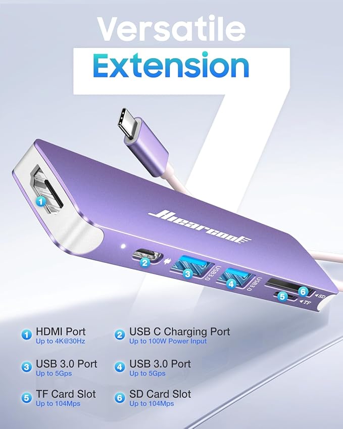 Hiearcool USB C Hub, 7-in-1 Multi-Port Adapter, USB-C to 4K HDMI Splitter Type - Image 2
