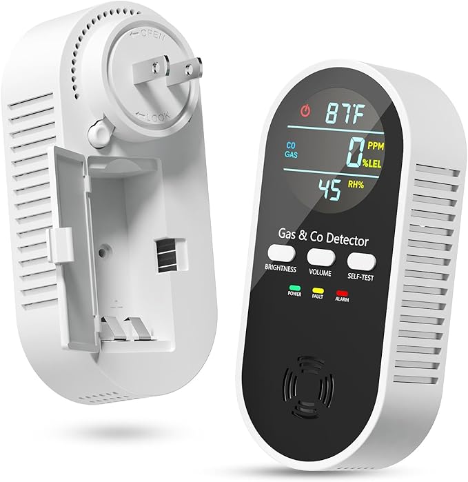 NICGOL 5-in-1 Gas Leak Detector & Carbon Monoxide Detectors Plug in, Portable by NICGOLDetectorsforHomeSafe