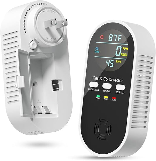 NICGOL 5-in-1 Gas Leak Detector & Carbon Monoxide Detectors Plug in, Portable by NICGOLDetectorsforHomeSafe