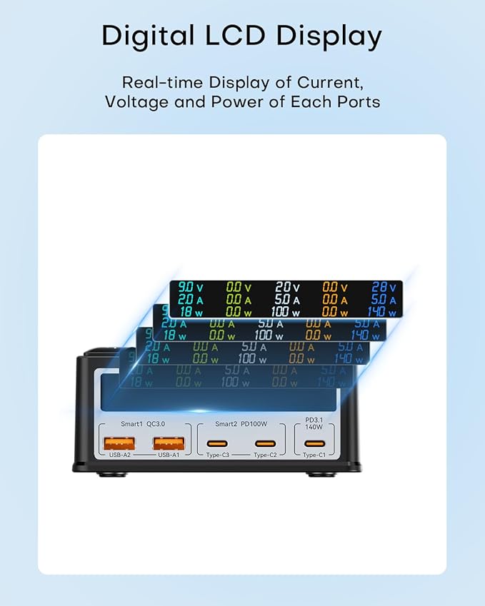 USB Charging Station, ASOMETECH 260W 5Ports Fast Charging Hub, 140W PD3.1 USB C - Image 4