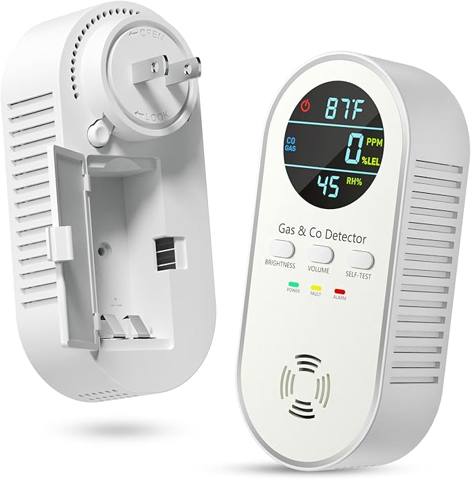 NICGOL Carbon Monoxide Detectors & Natural Gas Leak Detector by NICGOLDetectorsforHomeSafe
