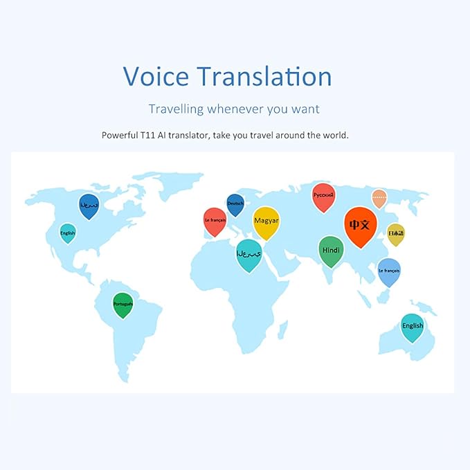 Portable Language Translator Device, 138 Languages Online, 17 Languages Offline - Image 7