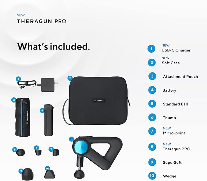 TheraGun Pro Handheld Deep Tissue Massage Gun - Image 6