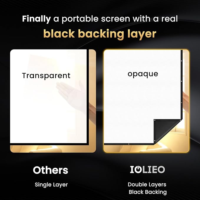 2025 Upgraded Portable Projector Screen - Image 2