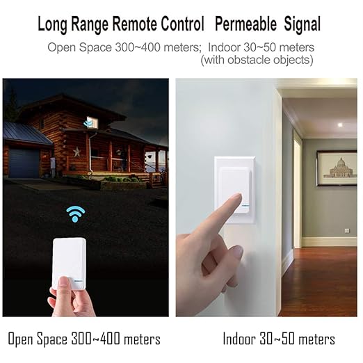 Thinkbee Wireless Light Switch and Receiver Kit, Mini Remote Control Switch - Image 5