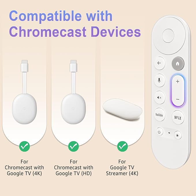 Voice Replacement Remote Control - Image 2