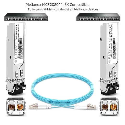 OPSTRAN 1000BASE-SX SFP Optical Transceiver Module Compatible - Image 3