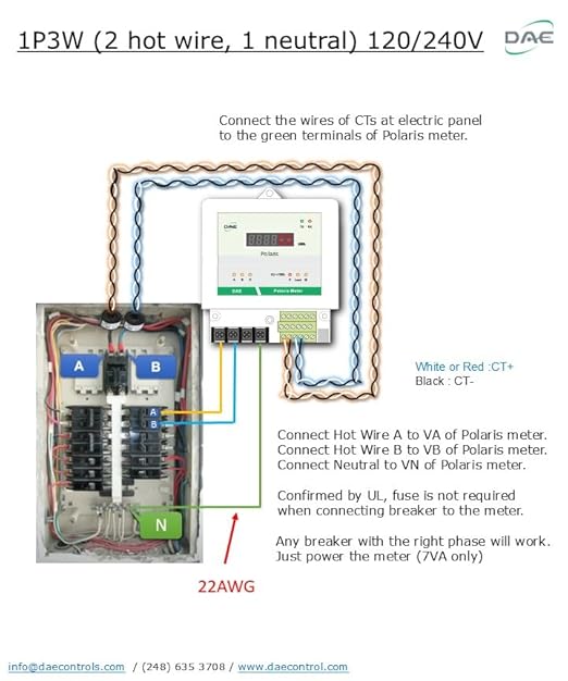 DAE P103-200-S KIT, UL Listed, CTEP kWh Smart Submeter, Polaris 1000, 2 CTs - Image 5