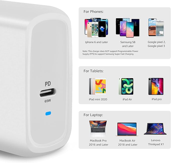 Amazon Basics 65W One-Port GaN USB-C Wall Charger - Image 4