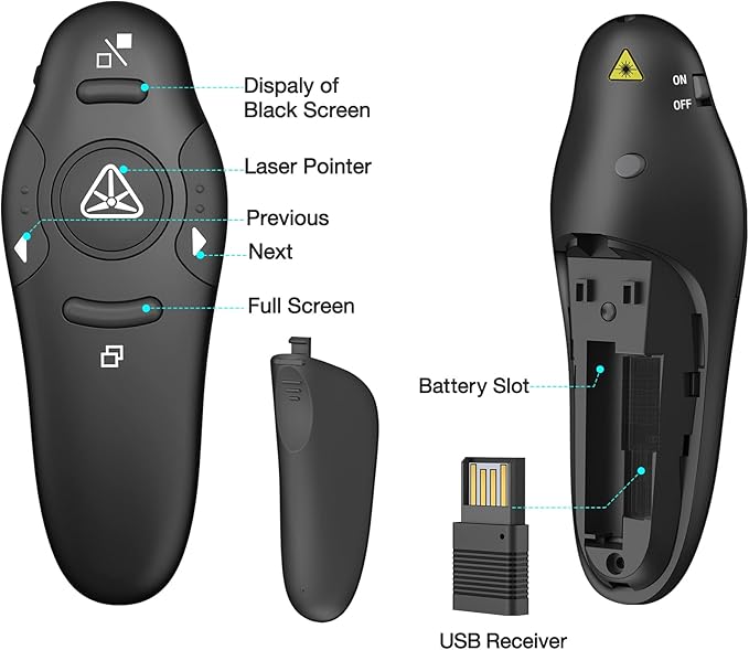 Presentation Clicker Wireless Presenter Remote USB Control Powerpoint PPT - Image 7