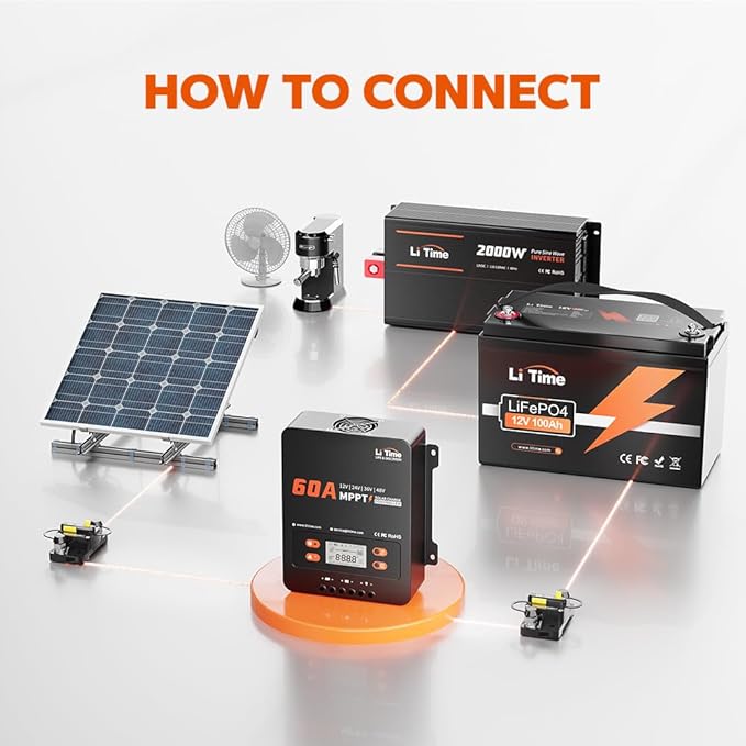LiTime 60A MPPT Solar Charge Controller, 12V/24V/36V/48V Auto, Max PV Input - Image 4