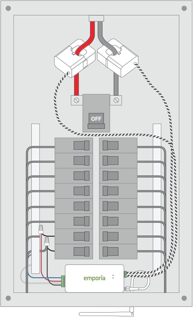 Emporia Vue 3 Home Energy Monitor - Image 3