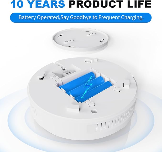Explosion-Proof Natural Gas Detector Alarm - Image 5