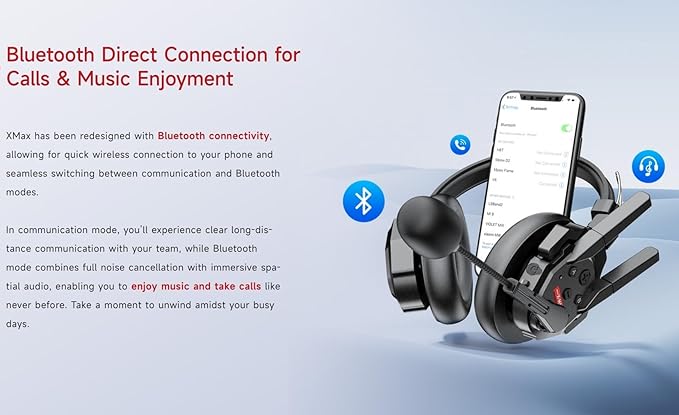 SYNCO XTALK XMax5 Wireless Intercom Headset System 2.4GHz 1640 feet 500 Meters - Image 3