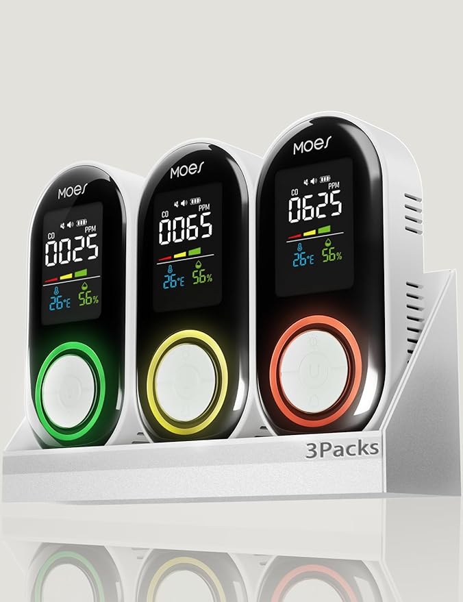 MOES Carbon Monoxide Detector Plug in, Backup Battery Digital CO Detector by MOES