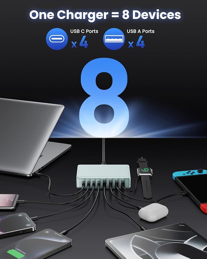 200W USB C Charger Block, 8-Ports GaN III Fast Charging Station Hub, PD 65W - Image 4