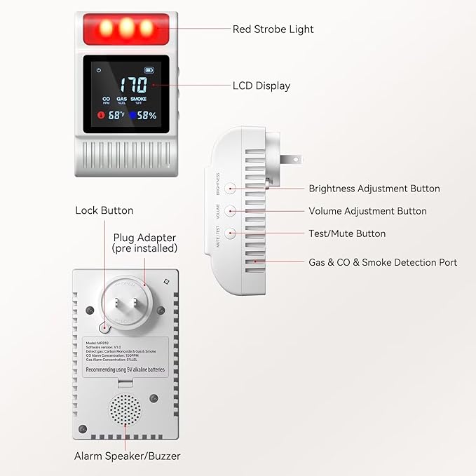 Nicbee 6-in-1 Smoke and Carbon Monoxide Detectors Plug in, Gas Leak Detector - Image 7