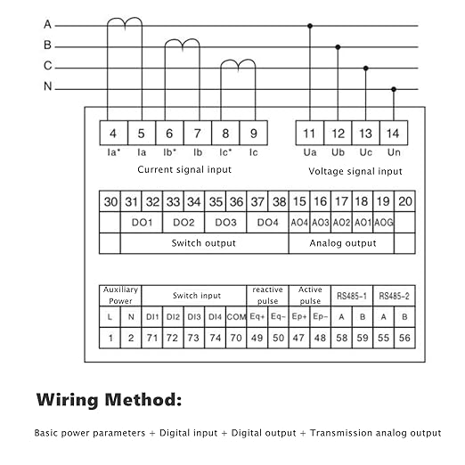 Three-phase Multifunctional Digital Energy Meter, High Accuracy Voltage Current - Image 3