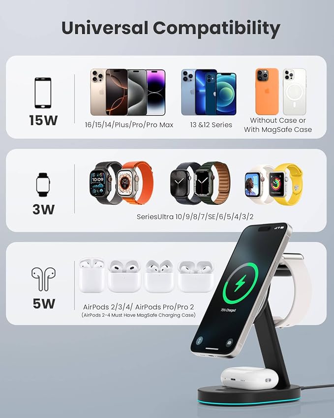 3 in 1 Wireless Charger Charging Station - Image 3