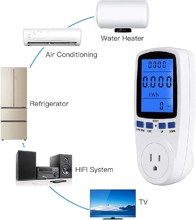 LED Watt Power Meter Plug, Home Electricity Usage Monitor - Image 4