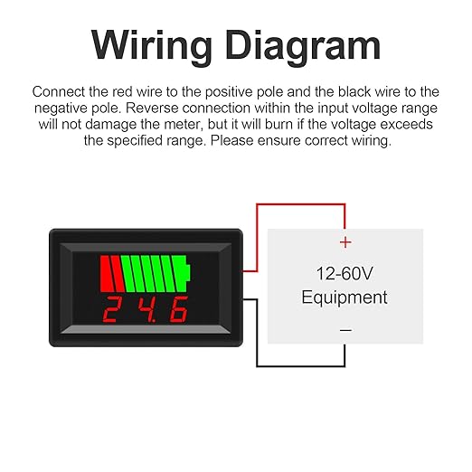 Exqutoo 2Pack DC 12V, 60V Battery Indicator Voltage Meter 2 in 1 Battery - Image 4