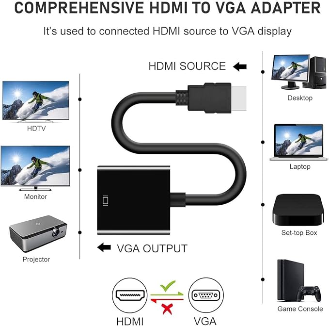 HDMI to VGA Adapter 2 Pack, Compatible - Image 2