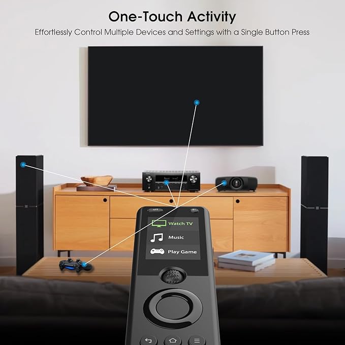 SofaBaton X1S Universal Remote, All in One Universal Remote Control - Image 2
