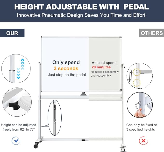 White Board on Wheels, 48 x 32 Inches Height-Adjustable Large Rolling Whiteboard - Image 2