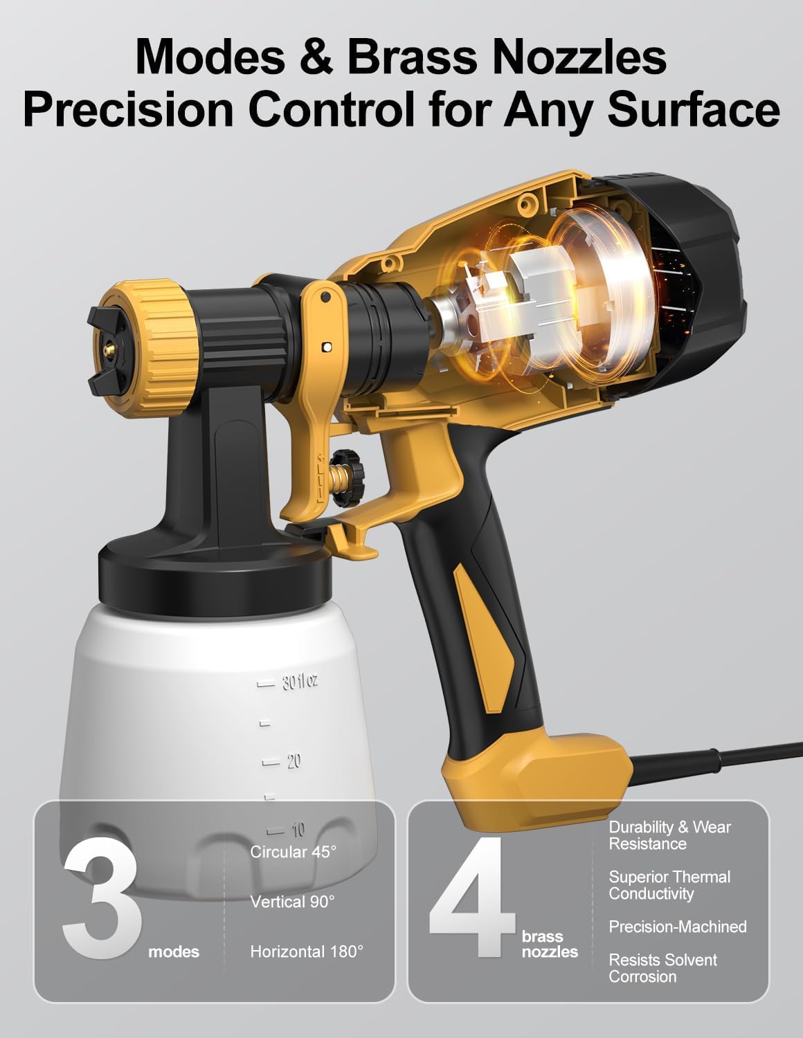Paint Sprayer, Electric Spray Paint Gun, 3 Modes & 4 Brass Nozzles | With Cleaning & Blowing Joints, Variable Flow Control, for Doors, Fences, Walls, Cabinets, Garden Chairs, Yellow